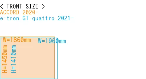 #ACCORD 2020- + e-tron GT quattro 2021-